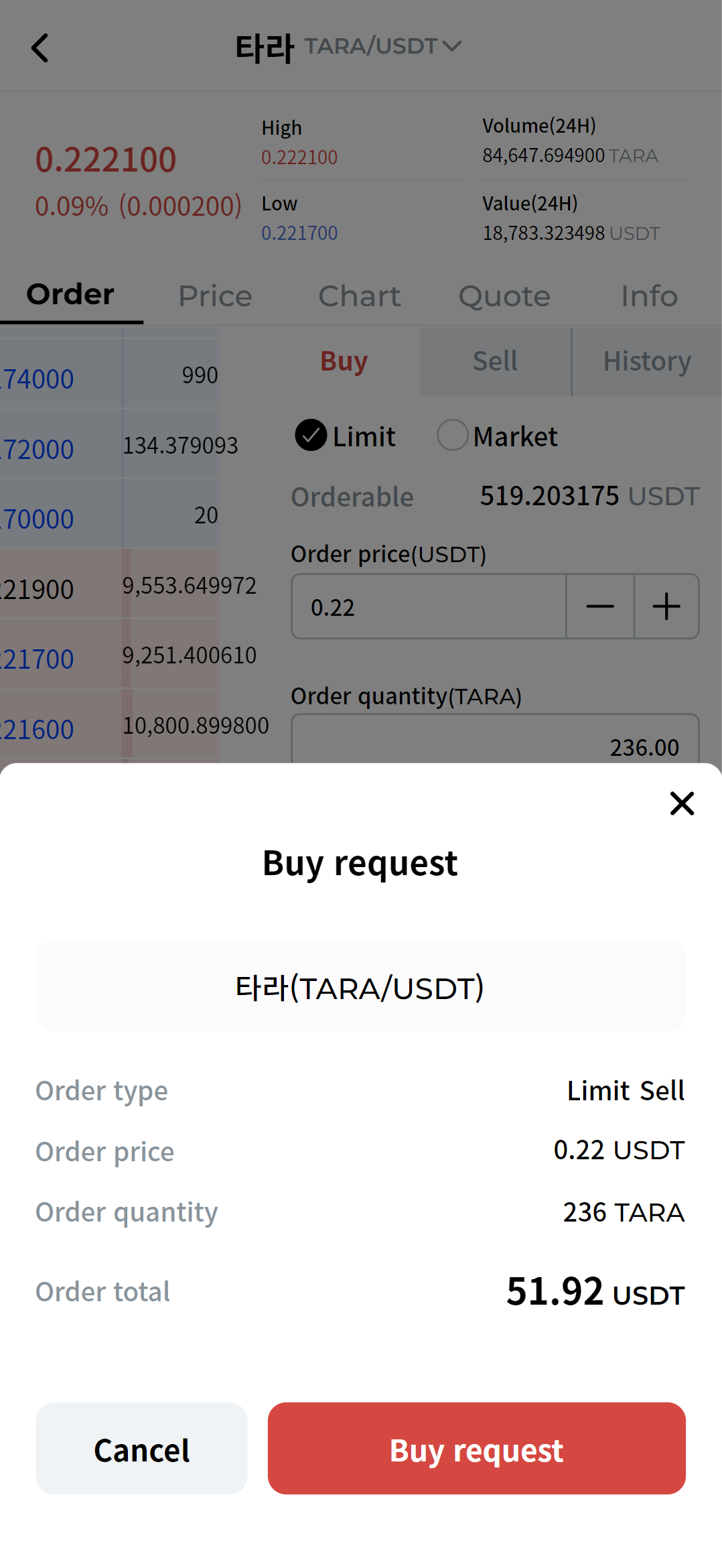 trade