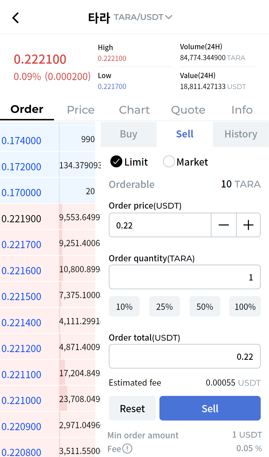 trade