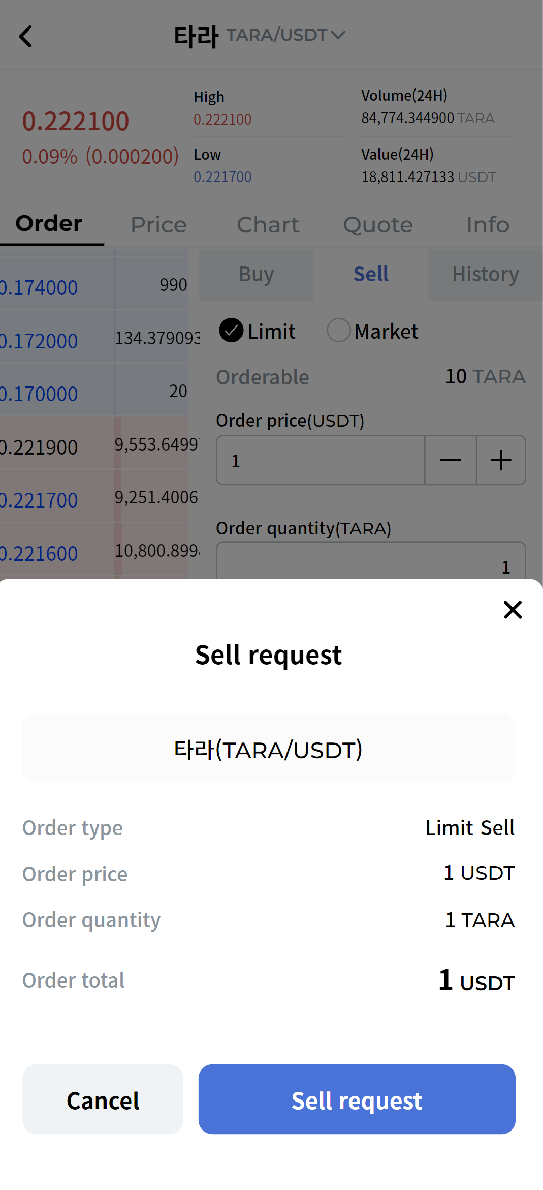 trade